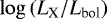 $\log\left(L_{\textrm{X}}/L_{\textrm{bol}}\right)$