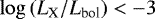 $\log\left(L_{\textrm{X}}/L_{\textrm{bol}}\right) < -3$