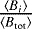 $\frac{\langle B_i\rangle}{\langle B_{\textrm{tot}}\rangle}$