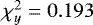 $\chi^2_y = 0.193$