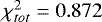 $\chi^2_{tot} = 0.872$