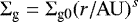 $\Sigma_{\textrm{g}} = {\Sigma_{\textrm{g0}} (r/\!\! \ {\rm{AU}})}^{s}$