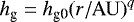 $h_{\textrm{g}} = {h_{\textrm{g0}} (r/\!\! \ {\rm{AU}})}^{q}$