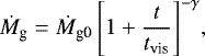 \begin{equation*} \dot{M}_{\textrm{g}} = \dot{M}_{\textrm{g0}} \left[1 &#x002B; \frac{t}{t_{\textrm{vis}}} \right]^{-\gamma}\!,\end{equation*}