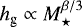 $h_{\textrm{g}} \propto M_{\star}^{\beta/3}$