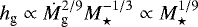 $h_{\textrm{g}} \propto \dot{M}_{\textrm{g}}^{2/9}M_{\star}^{-1/3} \propto M_{\star}^{1/9}$