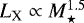 $L_{\textrm{X}} \propto M_{\star}^{1.5}$