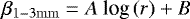 \begin{equation*} \beta_{\mathrm{1&#x2212;3mm}} = A~\textrm{log}\,(r) &#x002B; B\end{equation*}