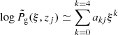 Mathematical equation: $$ \begin{aligned} \log \tilde{P}_{\rm g}(\xi ,z_j) \simeq \sum \limits _{k=0}^{k=4} a_{kj} \xi ^k \end{aligned} $$