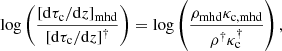Mathematical equation: $$ \begin{aligned} \log \left(\frac{[\mathrm{d}\tau _{\rm c}/\mathrm{d} z]_{\rm mhd}}{[\mathrm{d}\tau _{\rm c}/\mathrm{d} z]^{\dagger }}\right) = \log \left(\frac{\rho _{\rm mhd} \kappa _{\rm c,mhd}}{\rho ^{\dagger } \kappa _{\rm c}^{\dagger }}\right), \end{aligned} $$