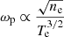 $ \omega_{\mathrm{p}} \propto \frac{\sqrt{n_{\mathrm{e}}}}{T_{\mathrm{e}}^{3/2}} $