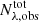 $ {N^{\mathrm{tot}}_{\lambda, \mathrm{obs}}} $