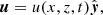 $$ \begin{aligned} {\boldsymbol{u}}=u(x,z,t){\hat{\boldsymbol{y}}}, \end{aligned} $$