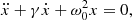 $$ \begin{aligned} \ddot{x}+\gamma \dot{x}+\omega _0^2x=0, \end{aligned} $$
