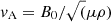 $ v_{\mathrm{A}}=B_0/\sqrt(\mu\rho) $