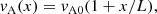 $$ \begin{aligned} v_{\rm A}(x)=v_{\rm A0}(1+x/L), \end{aligned} $$