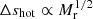 $ \Delta s_{\mathrm{hot}}\propto M_{\mathrm{r}}^{1/2} $