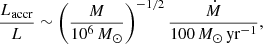 $$ \begin{aligned} {L_{\mathrm{accr}}\over L}\sim \left({M\over 10^6\,{M}_{\odot }}\right)^{-1/2}{\dot{M}\over 100\,{M}_{\odot }\,\mathrm{yr}^{-1}}, \end{aligned} $$
