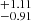 $ ^{+1.11}_{-0.91} $