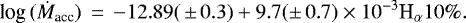 \begin{equation*} \textrm{log}\,(\dot{M}_{\textrm{acc}})\,=\,-12.89(\,{\pm}\,0.3) &#x002B; 9.7({\pm}\,0.7) \times 10^{-3} \textrm{H}_{\alpha}10\%. \end{equation*}