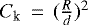 $C_{\textrm{k}}\,=\,(\frac{R}{d})^{2}$