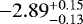 $-2.89^{&#x002B;0.15}_{-0.13}$