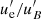 $ u^\prime_{\rm e}/u^\prime_B $