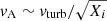 $ v_{\mathrm{A}} \sim v_{\mathrm{turb}}/\sqrt{X_i} $