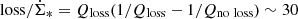 $ \mathrm{loss}/\dot{\Sigma}_{*}=Q_{\mathrm{loss}}(1/Q_{\mathrm{loss}}-1/Q_{\mathrm{no\ loss}}) \sim 30 $