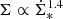 $ \Sigma \propto \dot{\Sigma}_*^{1.4} $
