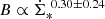 $ B \propto \dot{\Sigma}_{*}^{\ 0.30 \pm 0.24} $