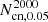 $ N_{\mathrm{cn,0.05}}^{2000} $