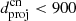 $ d^{\mathrm{cn}}_{\mathrm{proj}} < 900 $