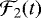 ${\cal F}_2(t)$