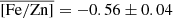 $ \overline{\mathrm{[Fe/Zn]}} = -0.56 \pm 0.04 $