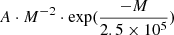 $ A \cdot M^{-2} \cdot \exp(\frac{-M}{2.5 \times 10^5}) $