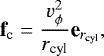 \begin{equation*} \textbf{f}_{\textrm{c}} = \frac{v_{\phi}^2}{r_{\mathrm{cyl}}}\textbf{e}_{r_{\mathrm{cyl}}} ,\end{equation*}