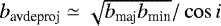 $b_{\mathrm{avdeproj}}\simeq \sqrt{b_{\mathrm{maj}}b_{\mathrm{min}}}/\cos i$