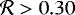 $\mathcal{R}>0.30$