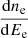 $ \frac{\mathrm{d}n_{\mathrm{e}}}{\mathrm{d}E_{\mathrm{e}}} $