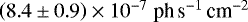 $\left(8.4\pm0.9\right) \times {10^{-7}}\;{\textrm{ph}\,\textrm{s}^{-1}\,\textrm{cm}^{-2}}$
