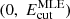$ (0,\;E_\mathrm{cut}^\mathrm{MLE}) $