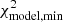 $ \chi^2_{\rm model, min} $