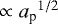$\propto{a_{\textrm{p}} }^{1/2}$