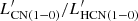 $ L^\prime_\mathrm{CN(1{-}0)}/L^\prime_\mathrm{HCN(1{-}0)} $