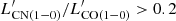 $ L^\prime_\mathrm{CN(1{-}0)}/L^\prime_\mathrm{CO(1{-}0)} > 0.2 $