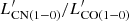 $ L^\prime_\mathrm{CN(1{-}0)}/L^\prime_\mathrm{CO(1{-}0)} $