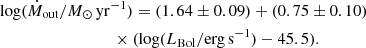 Mathematical equation: $$ \begin{aligned}&\mathrm{log} (\dot{M}_{\rm out} / {M_\odot \,\mathrm{yr}^{-1}}) = (1.64\pm 0.09) + (0.75\pm 0.10) \nonumber \\&\qquad \qquad \qquad \qquad \;\;\times (\mathrm{log}(L_{\rm Bol} / \mathrm{erg\,s^{-1}}) -45.5). \end{aligned} $$