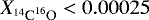 $X_{^{14}\textrm{C}^{16}\textrm{O}} < 0.00025$