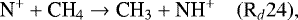\begin{equation*}\textrm{N}^&#x002B; &#x002B; \textrm{CH}_4 \rightarrow {\textrm{CH}}_3 &#x002B; \textrm{NH}^&#x002B; \quad (\textrm{R}_d24), \end{equation*}